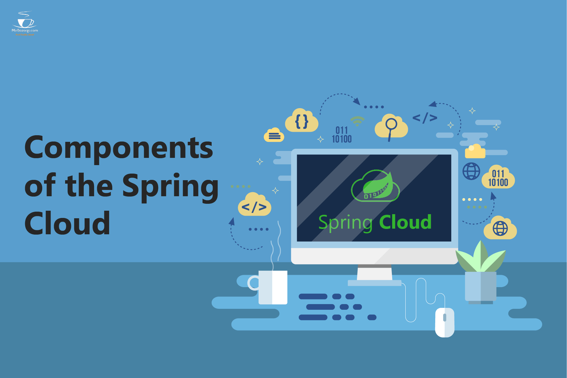 Components of the Spring Cloud